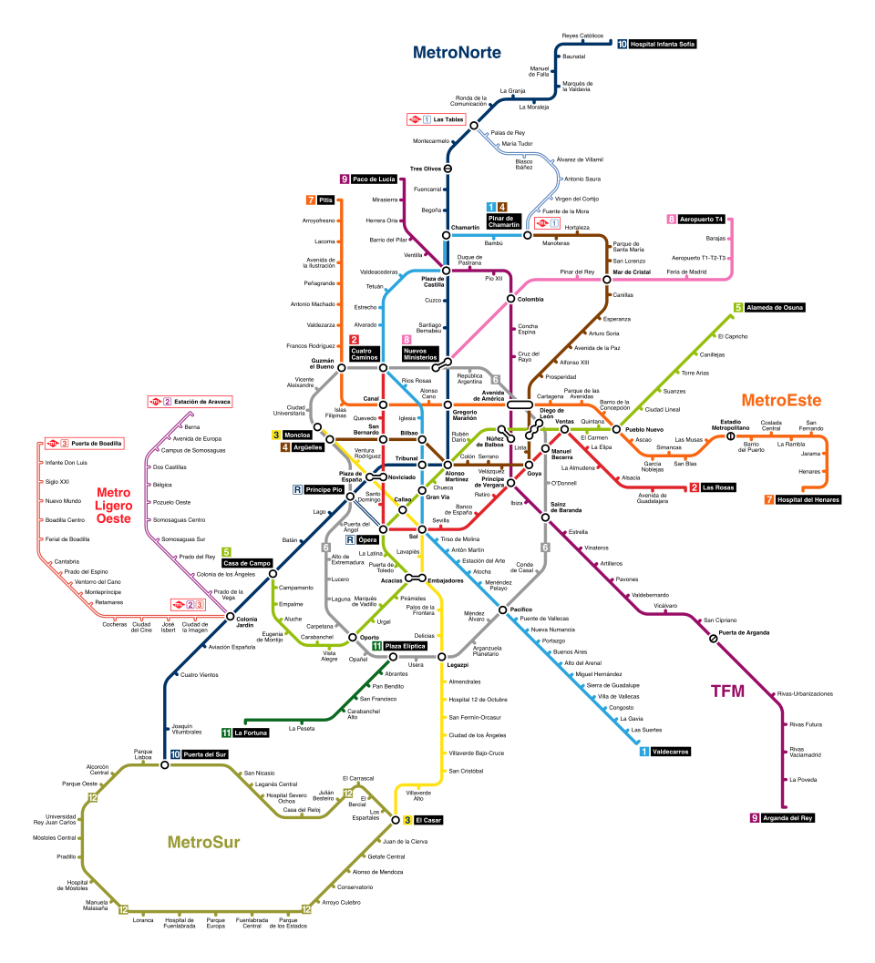 Official Madrid Metro network map showing all lines including MetroSur, MetroNorte, and MetroEste